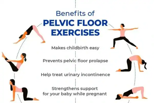 Pelvic Floor Exercises with faecal incontinence Sandbach