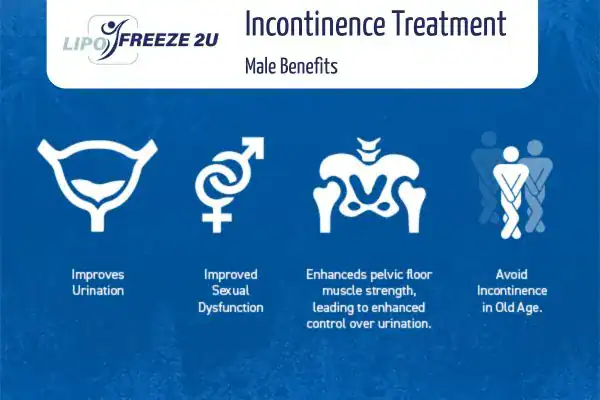 What to Expect During the Treatment Sandbach